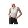 CAMISETA INTERIOR CASTELLI PRO ISSUE SIN MANGAS PARA MUJER – BLANCO – MEDIANA