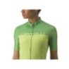 JERSEY CASTELLI VELOCISSIMA PARA MUJER – CHICA – VERDE
